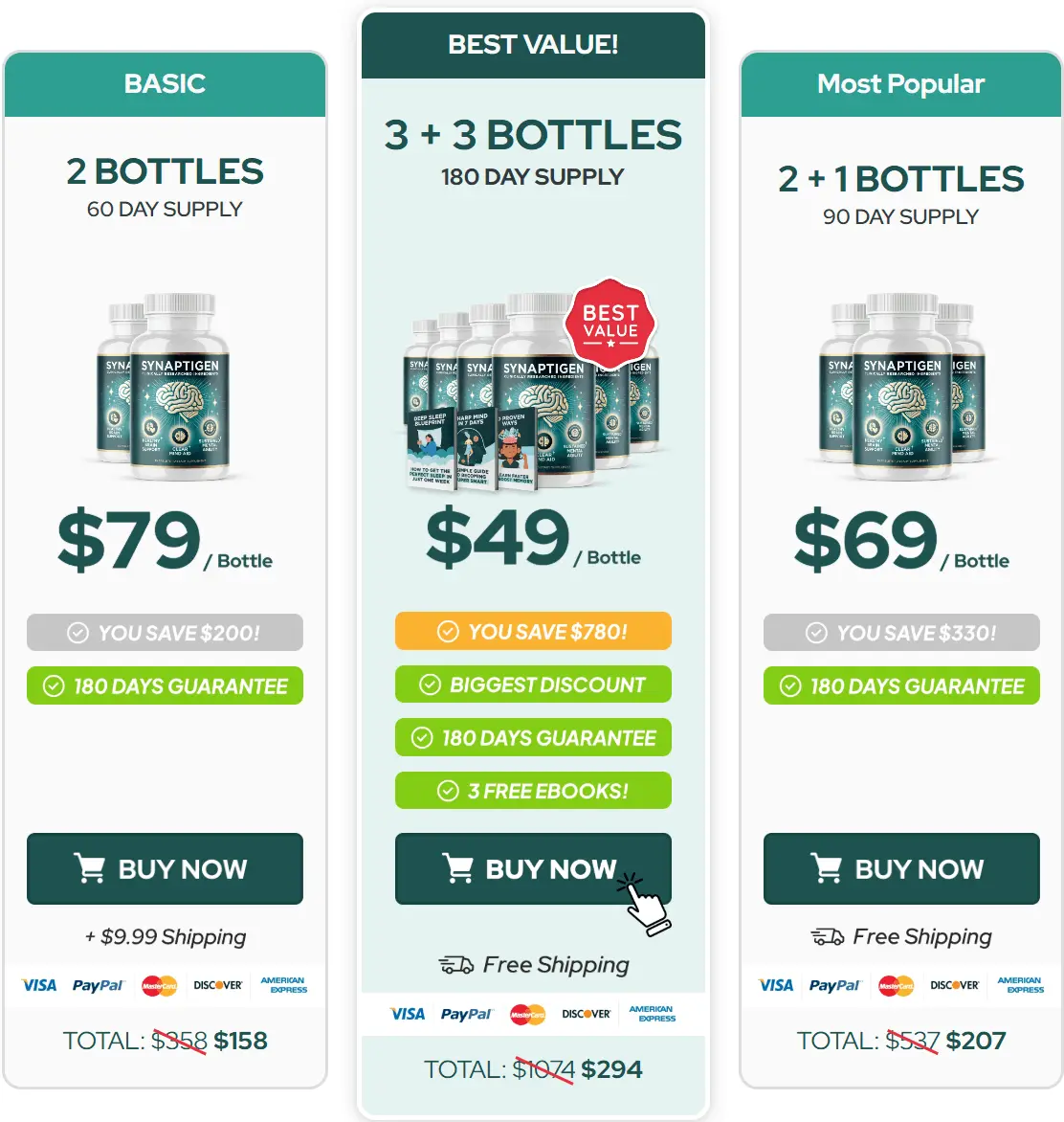 Synaptigen supplement pricing and discount offer